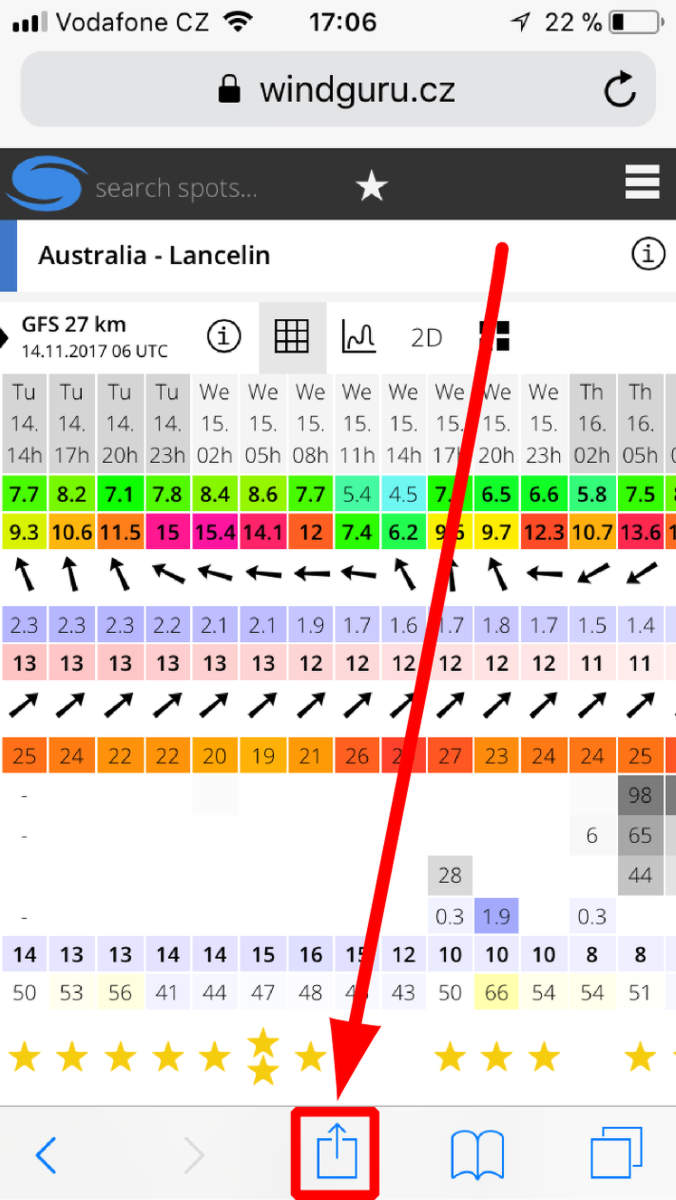 Tiempo En Vigo Windguru Citas Adultos En España